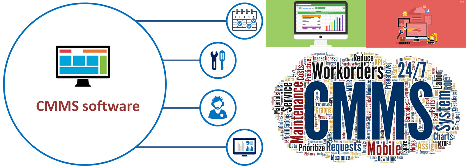 سیستم مدیریت نگهداری کامپیوتری (CMMS) چیست؟